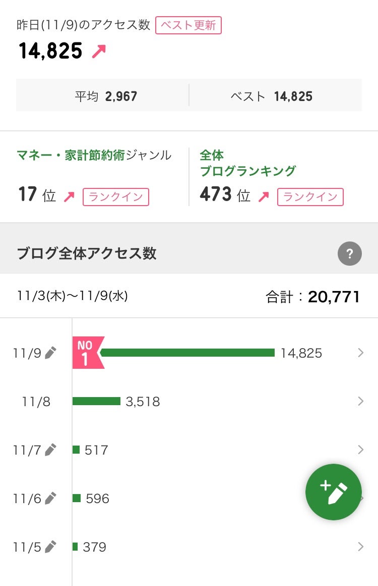 サムネイル