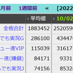 レス1番のサムネイル画像