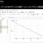 レス1番のサムネイル画像