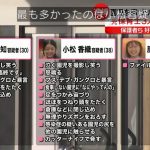 レス3番のサムネイル画像