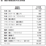 レス2番のサムネイル画像