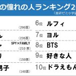 レス2番のサムネイル画像