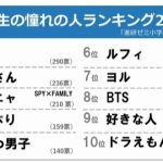 レス3番のサムネイル画像
