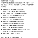 レス1番のサムネイル画像