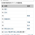 レス2番のサムネイル画像