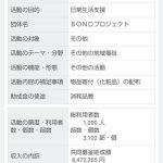 レス2番のサムネイル画像