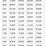 レス1番のサムネイル画像
