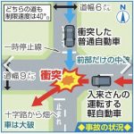 レス2番のサムネイル画像