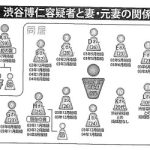 レス2番のサムネイル画像