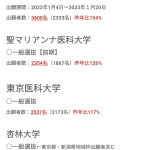 レス1番のサムネイル画像