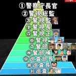 レス2番のサムネイル画像
