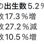 レス1番のサムネイル画像