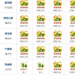 レス1番のサムネイル画像