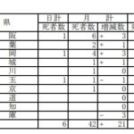 レス1番のサムネイル画像