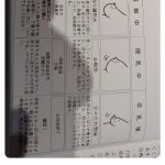 レス1番のサムネイル画像