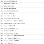 レス1番のサムネイル画像