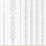 レス2番のサムネイル画像