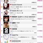 レス1番のサムネイル画像