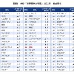 レス2番のサムネイル画像