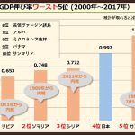 レス2番のサムネイル画像