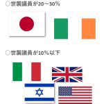 レス2番のサムネイル画像