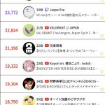 レス1番のサムネイル画像