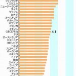 レス2番のサムネイル画像