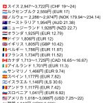 レス1番のサムネイル画像