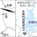 レス2番のサムネイル画像
