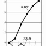 レス18番のサムネイル画像