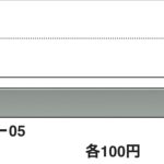 レス2番のサムネイル画像