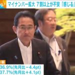 レス2番のサムネイル画像