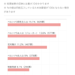 レス1番のサムネイル画像