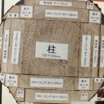 レス2番のサムネイル画像