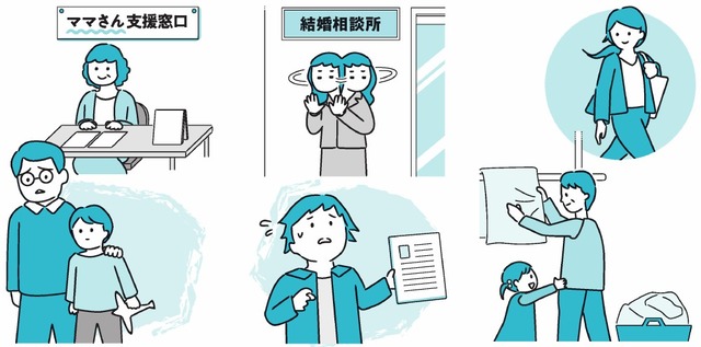 サムネイル