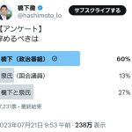 レス1番のサムネイル画像