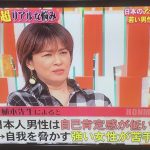 レス3番のサムネイル画像