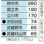 レス4番のサムネイル画像