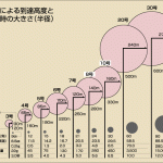 レス2番のサムネイル画像