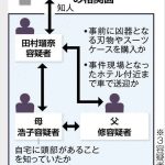 レス1番のサムネイル画像