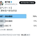 レス1番のサムネイル画像