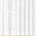 レス13番のサムネイル画像