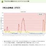 レス2番のサムネイル画像