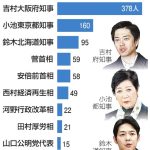 レス29番のサムネイル画像