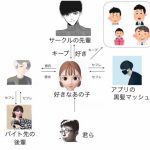 レス1番のサムネイル画像