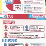 レス29番のサムネイル画像