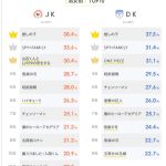 レス7番のサムネイル画像