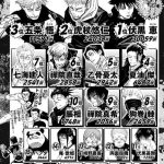 レス1番のサムネイル画像