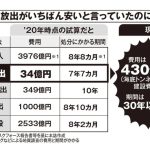 レス19番のサムネイル画像