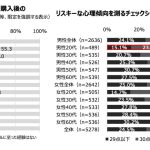 レス2番のサムネイル画像